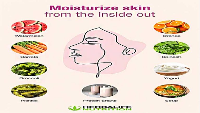 Moisturize skin from the inside out copy