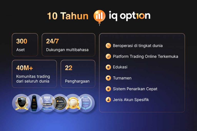 iq option