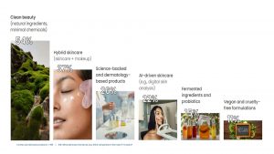 Tren Skincare - A copy