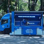 Foto 1 - Posko Bantuan Keliling Taman Musik Bandung